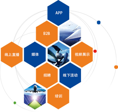 引領數字化轉型，卓越企業技術服務為您保駕護航