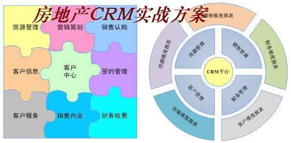 企業如何借助CRM實現移動化與數字化轉型 創贏智業知識庫視角
